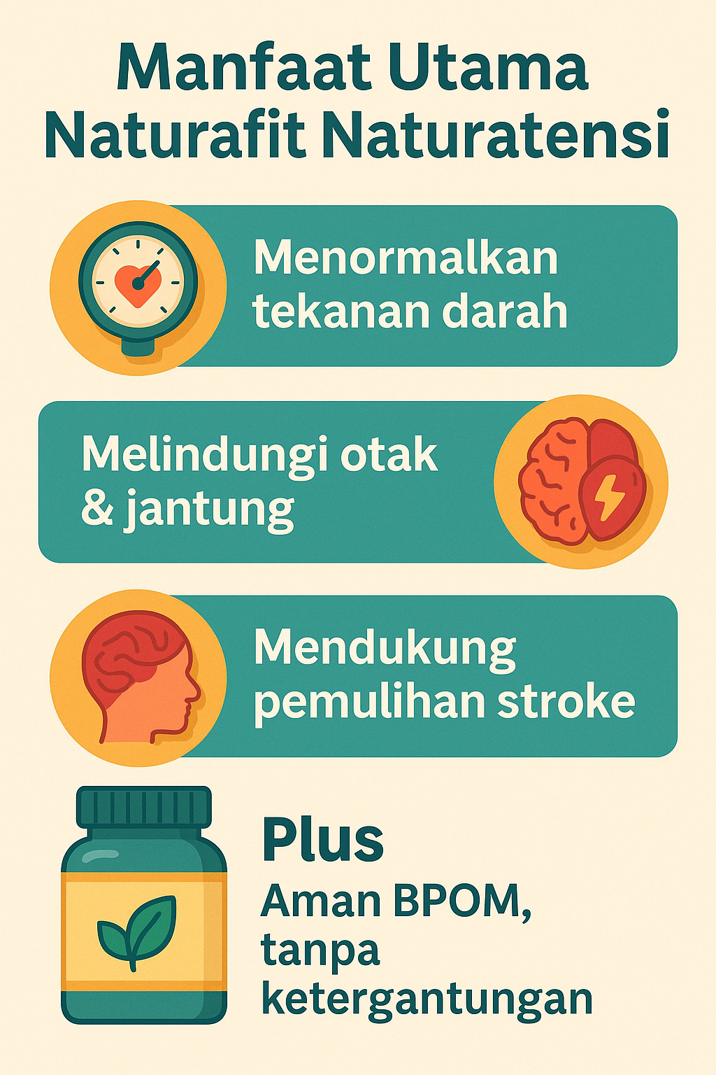 gambar ilustrasi infografis manfaat utama naturafit naturatensi