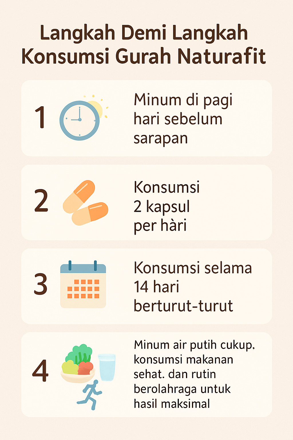 gambar ilustrasi infografis step by step konsumsi gurah naturafit