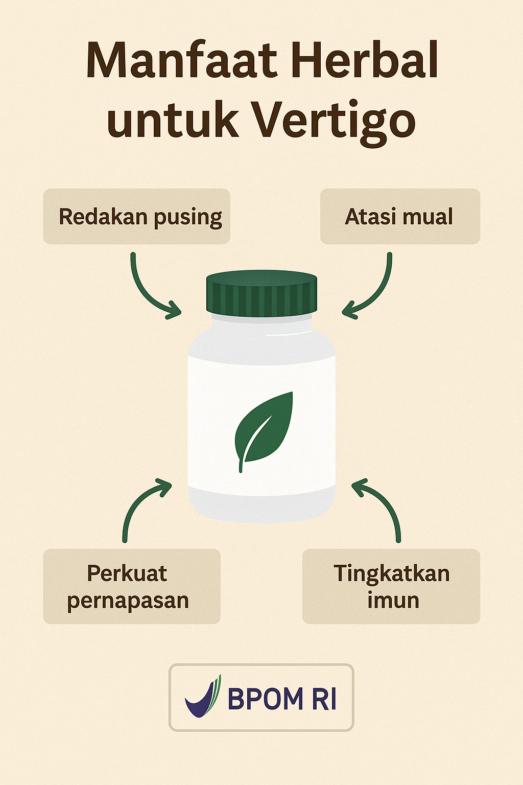 infografis manfaat herbal untuk vertigo