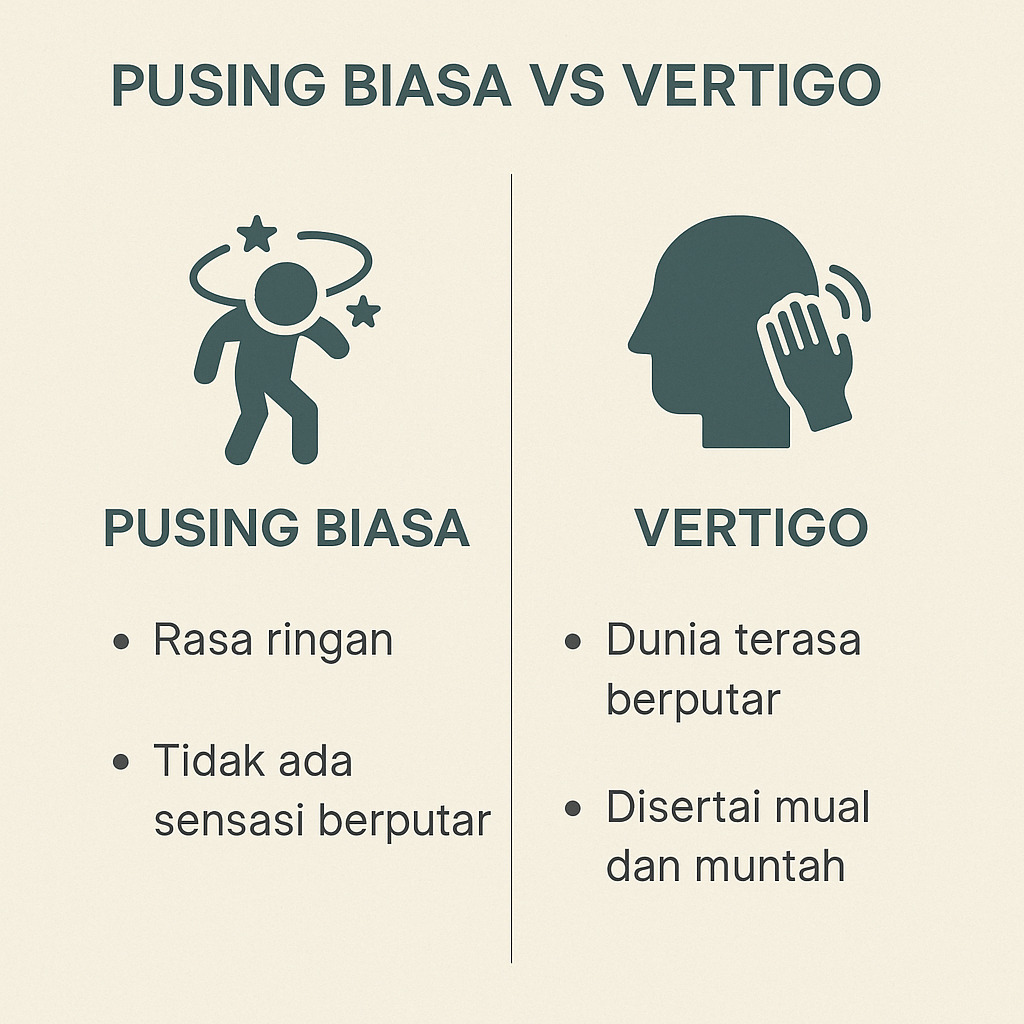 infografis perbedaan pusing biasan vs vertigo