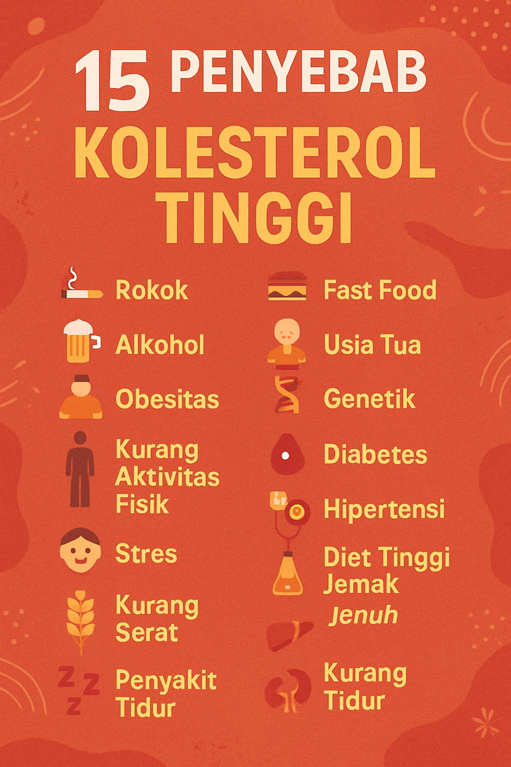 gambar ilustrasi infografis 15 penyebab kolesterol tinggi