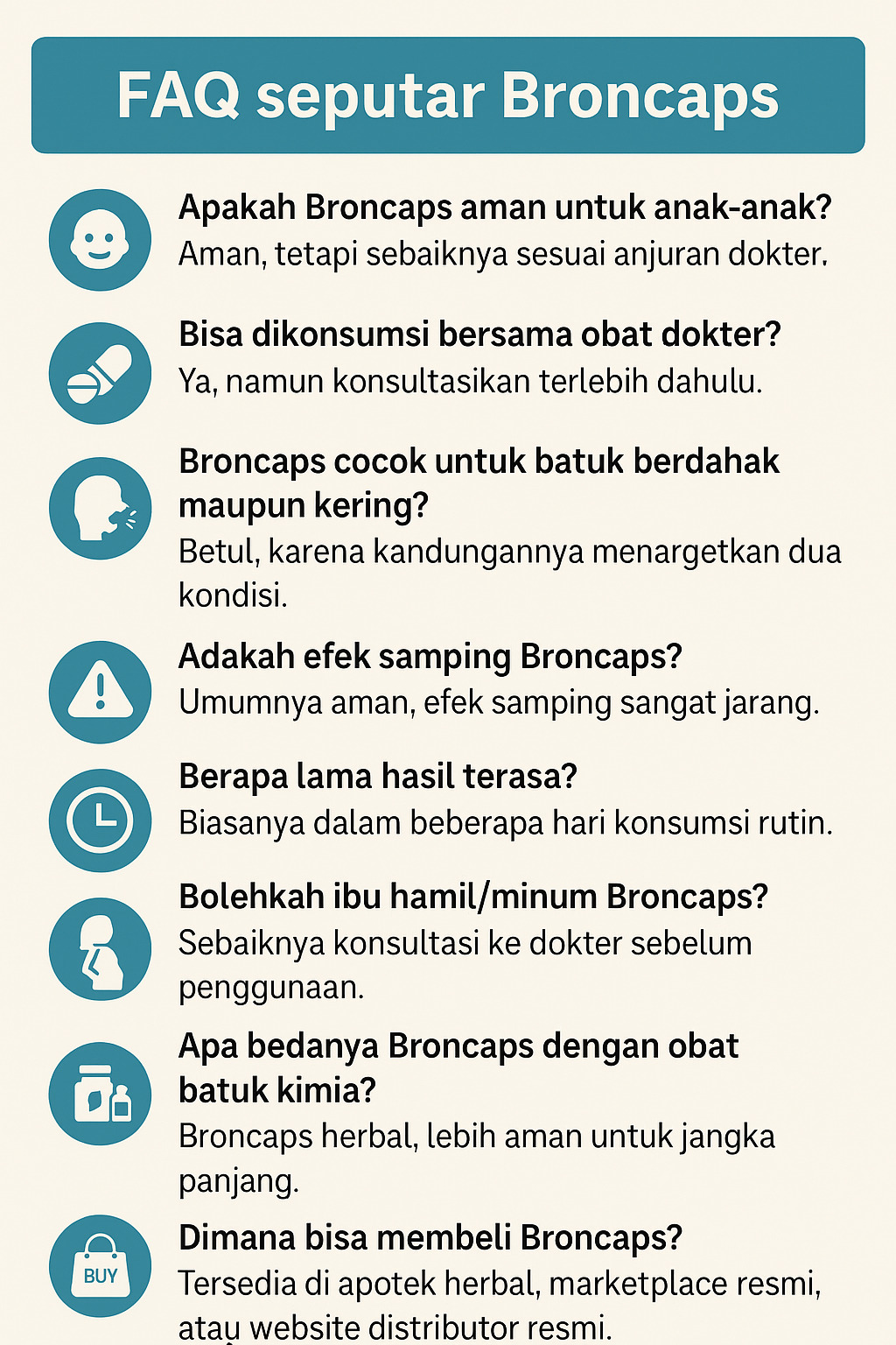 infografis FAQ seputar broncaps