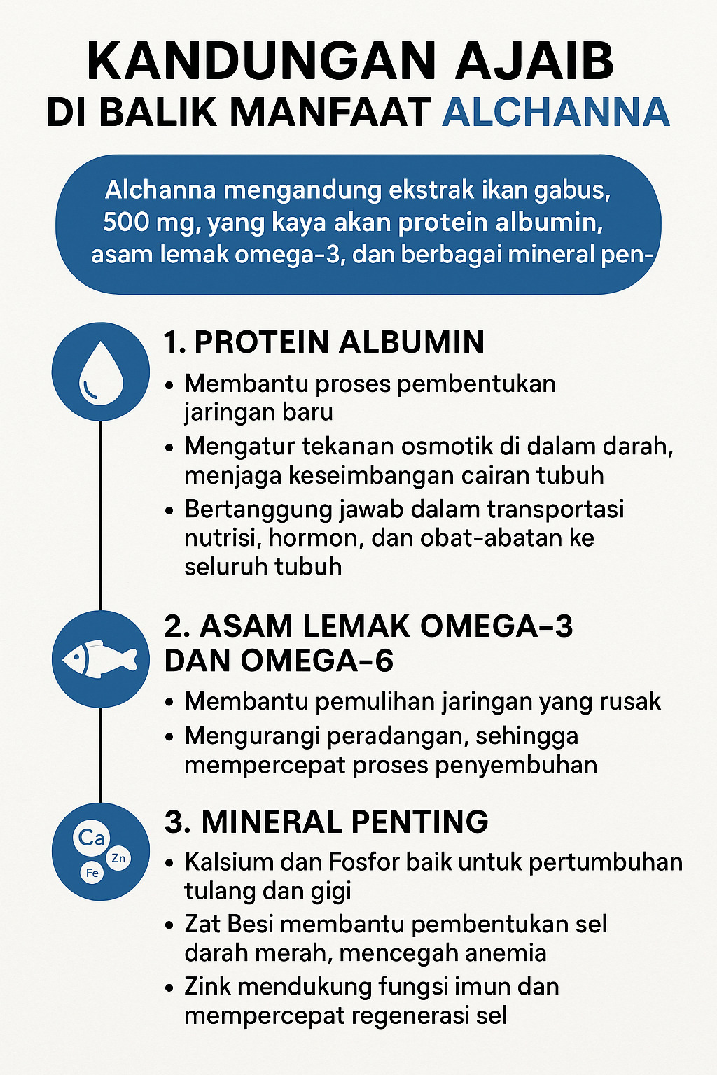 gambar infografis kandungan ajaib dari ikan gabus