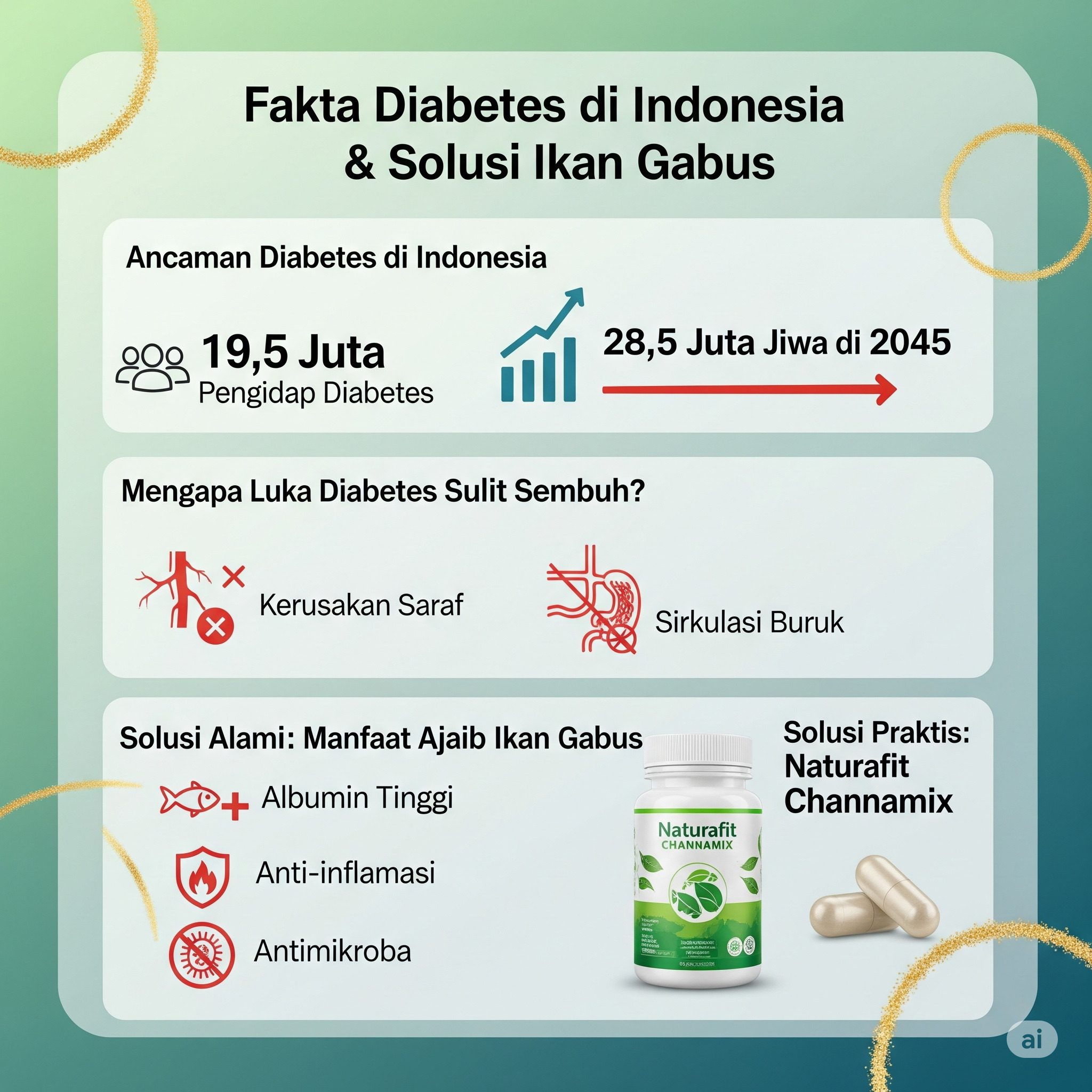 Albumin Ikan Gabus Kunci Cepat Sembuhkan Luka Diabetes.