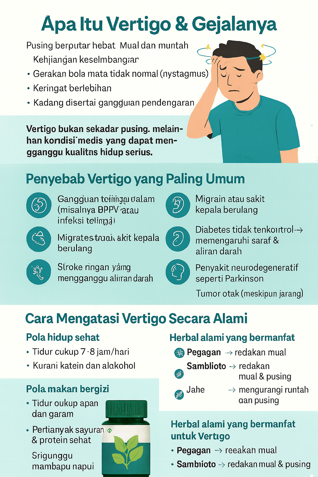 Infogragis tentang vertigo penyebab, gejala dan solusi alaminya