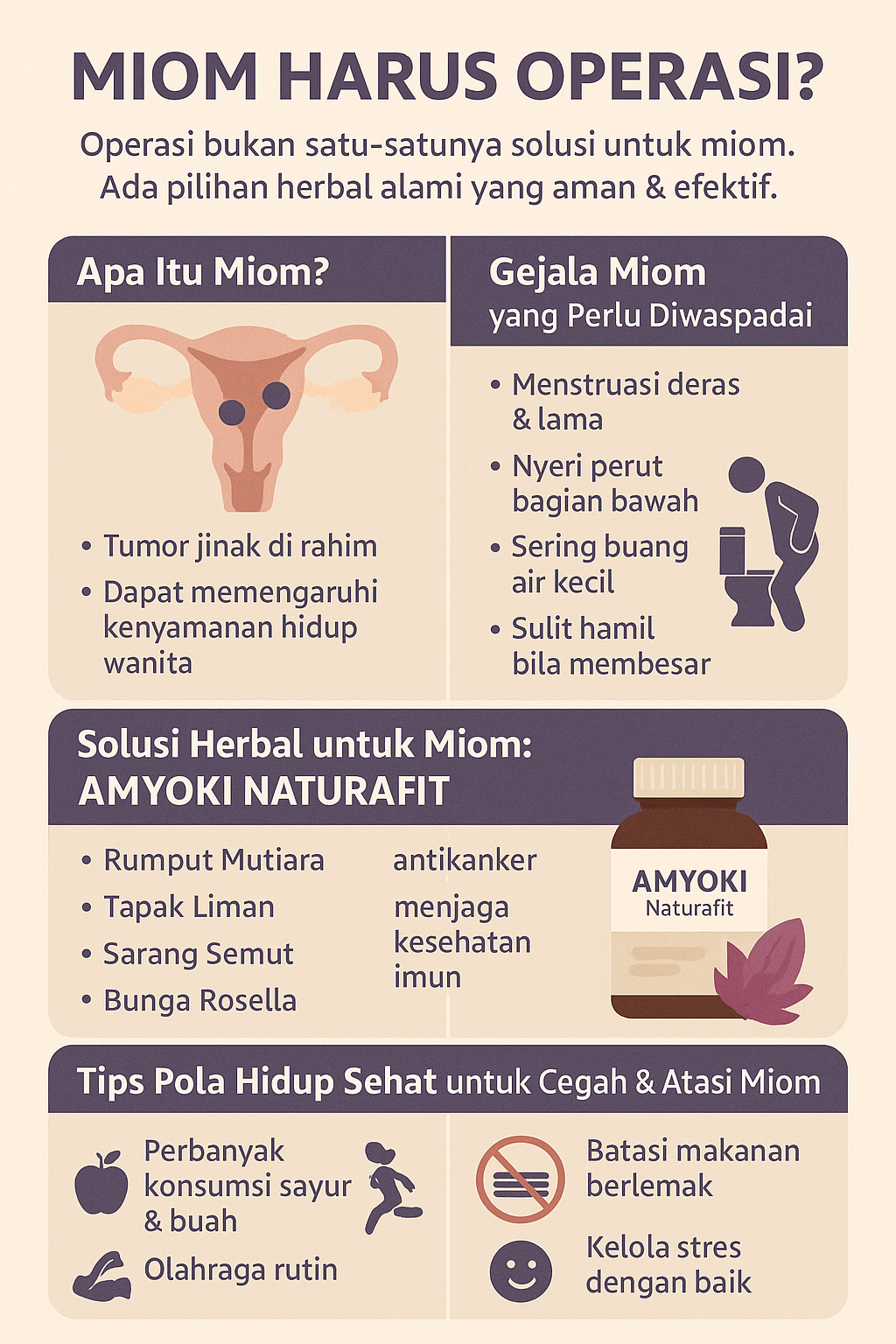 infografis miom harus operasi