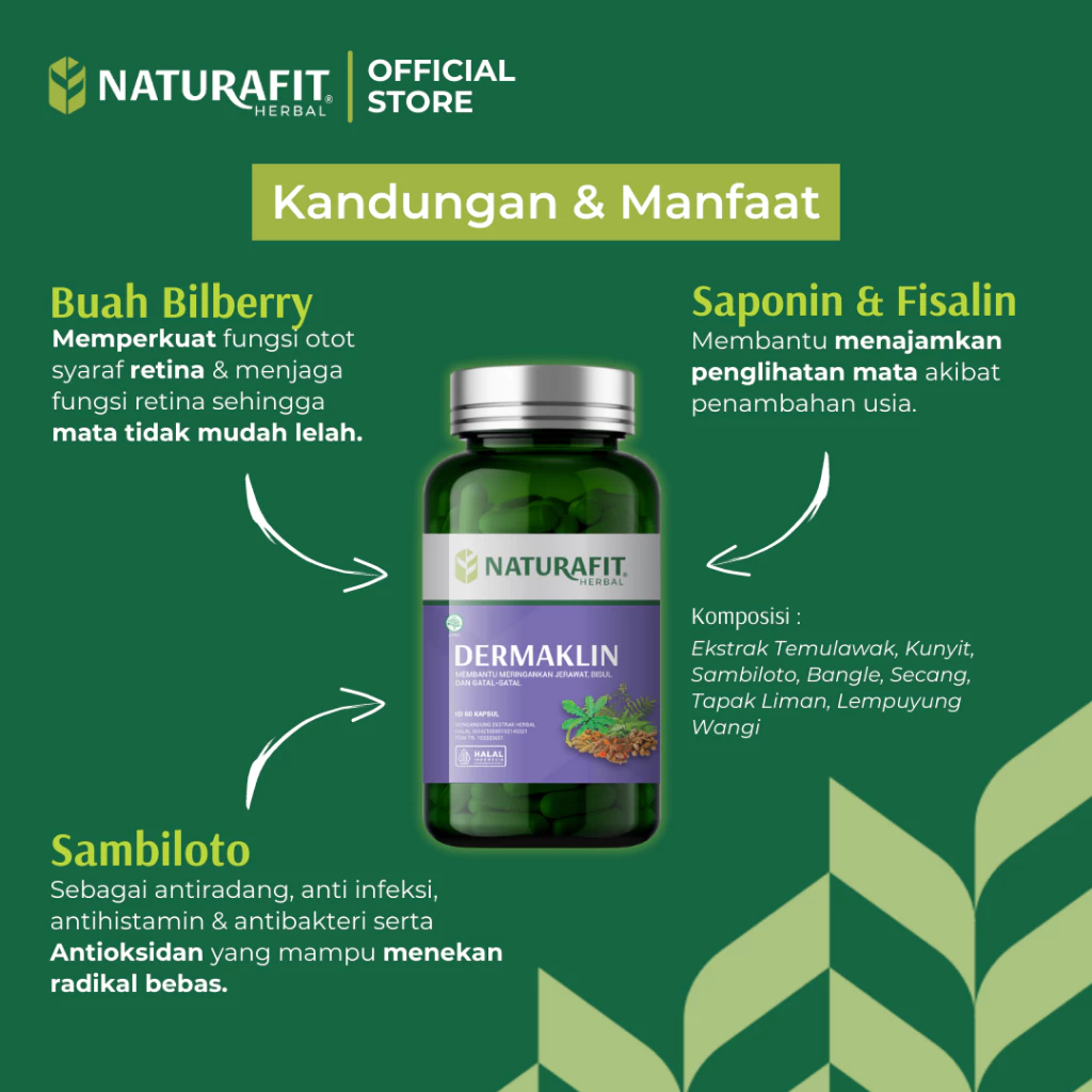 Dermaklin 60 Kapsul 02