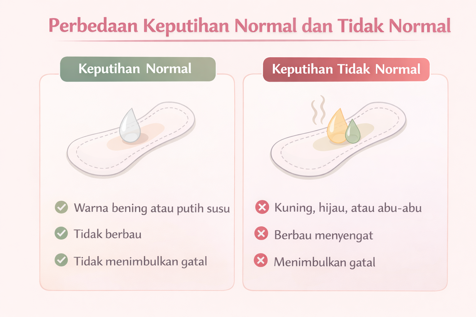 Perbedaan keputihan normal dan tidak normal