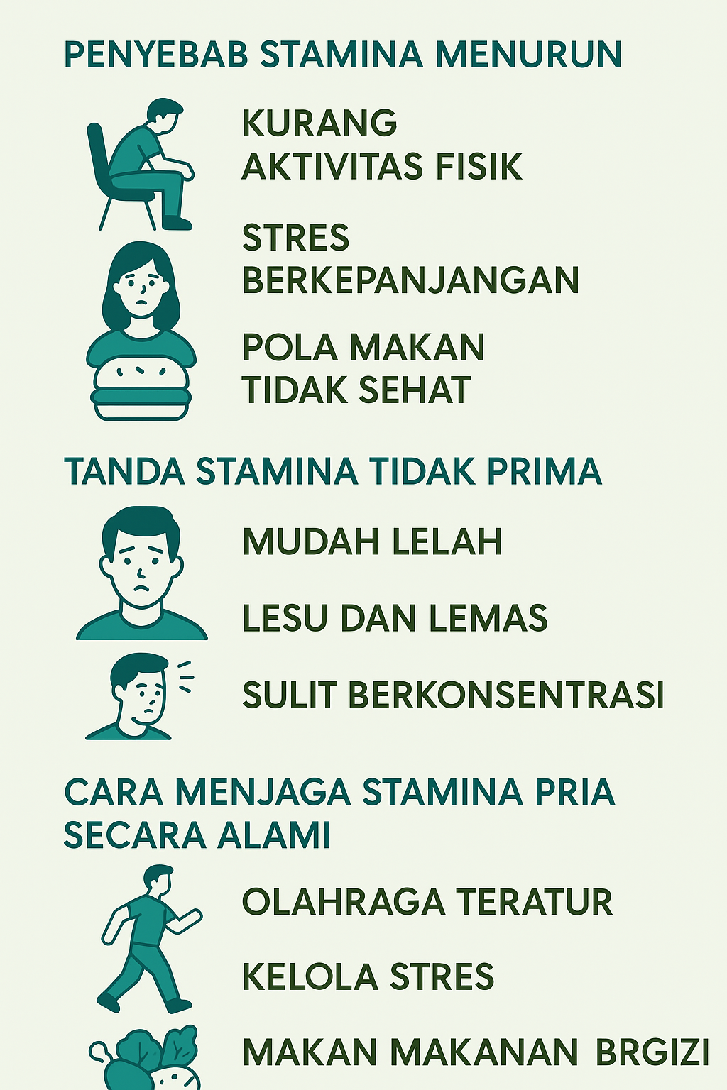 gambaran penyebab stamina menurun