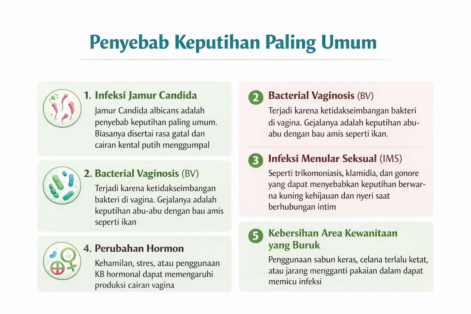 Penyebab keputihan yang umum terjadi