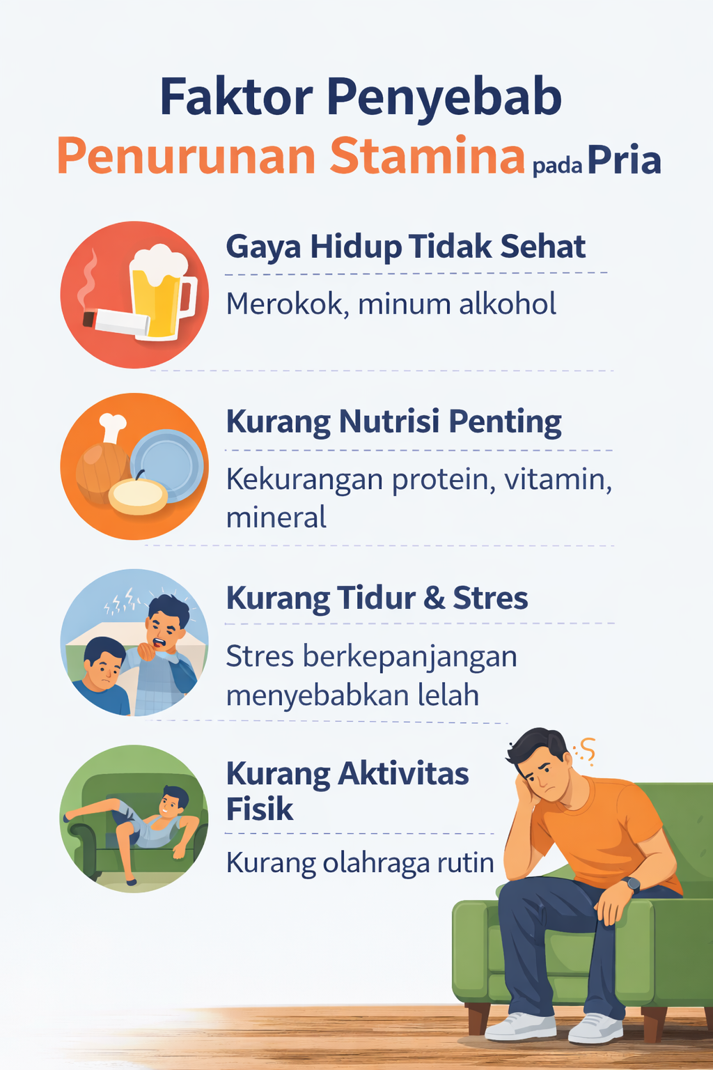 faktor penyebab turunya stamina pria