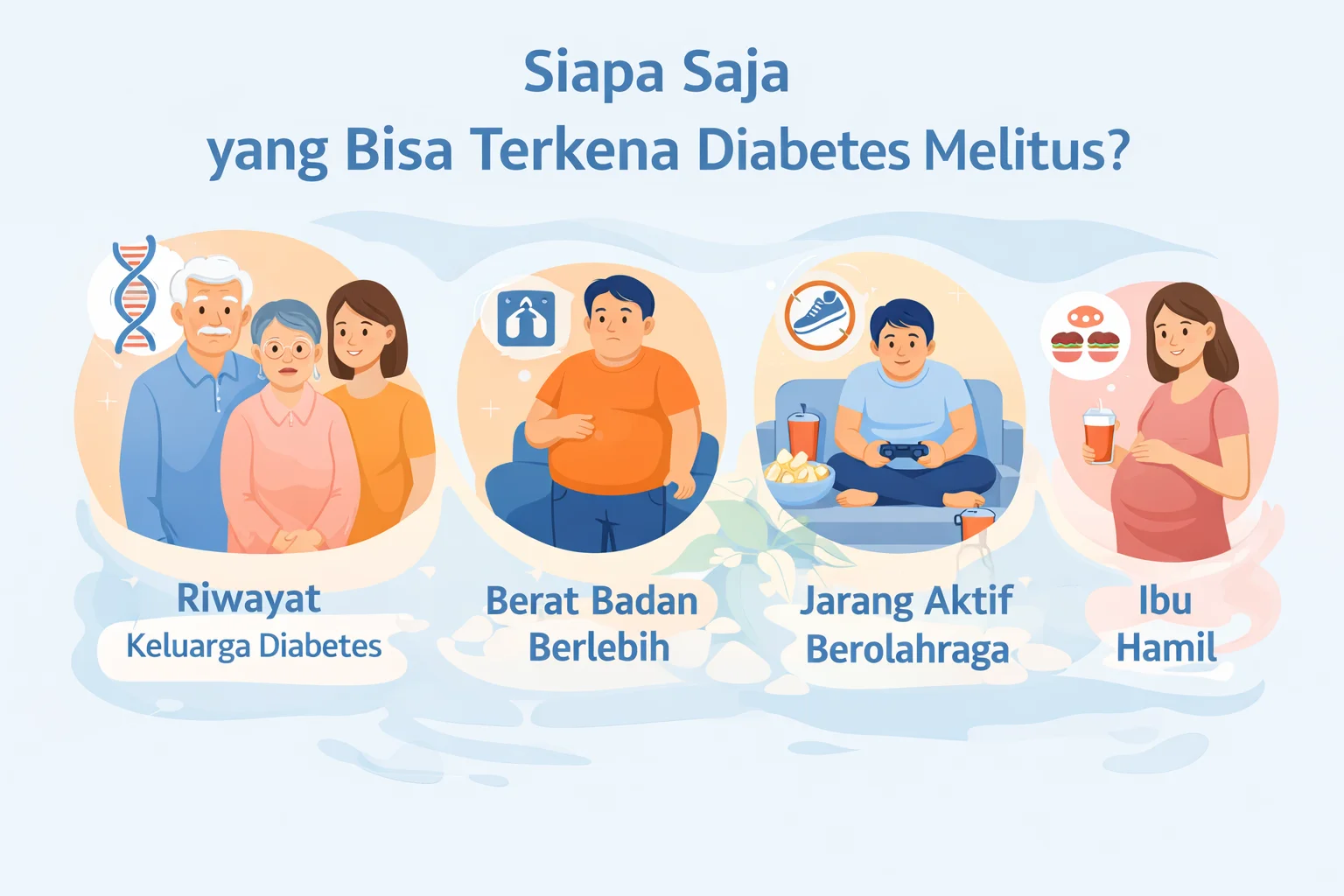 Faktor risiko diabetes melitus