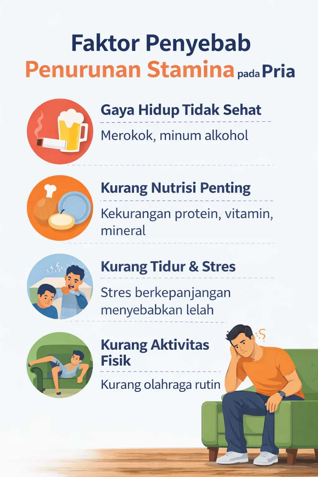 faktor penyebab turunya stamina pria